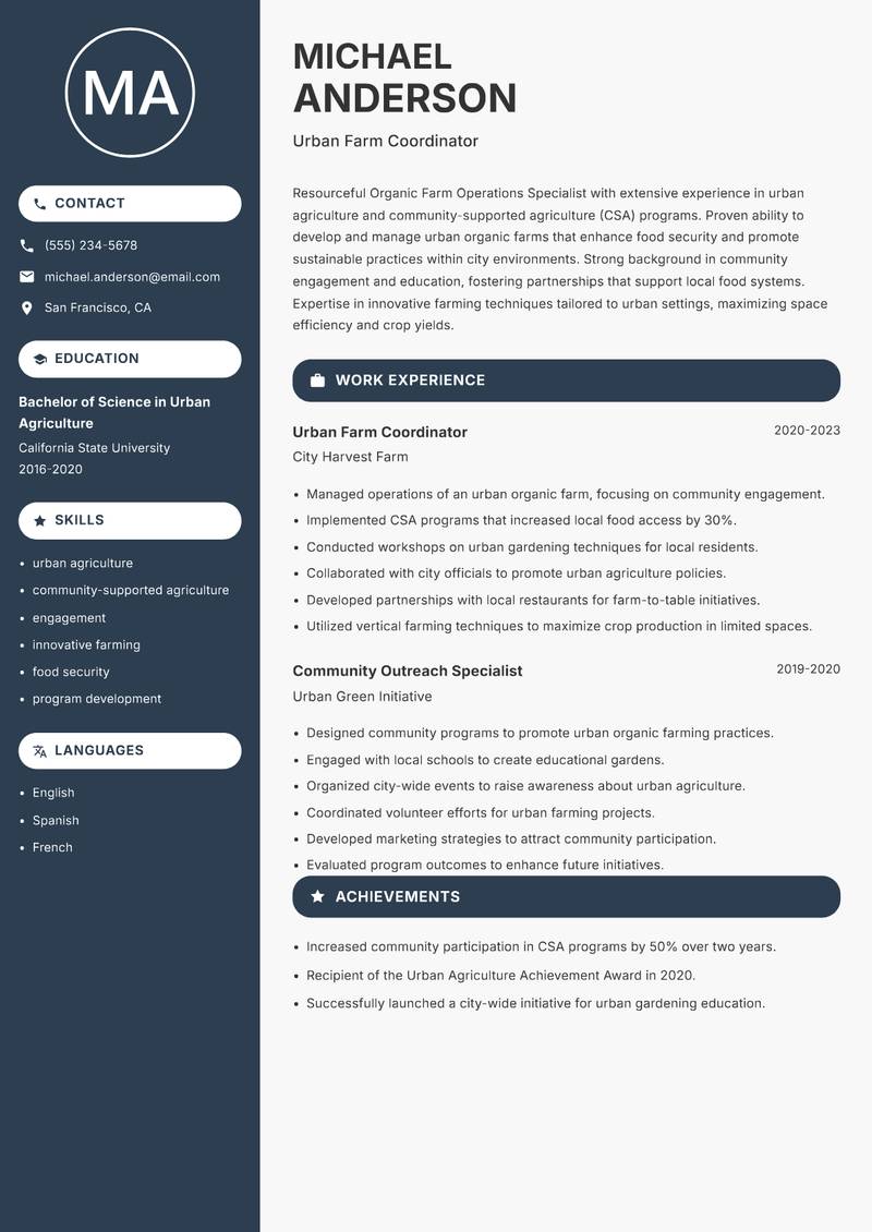Organic Farm Operations Specialist resume sample — Urban Farm Coordinator focus