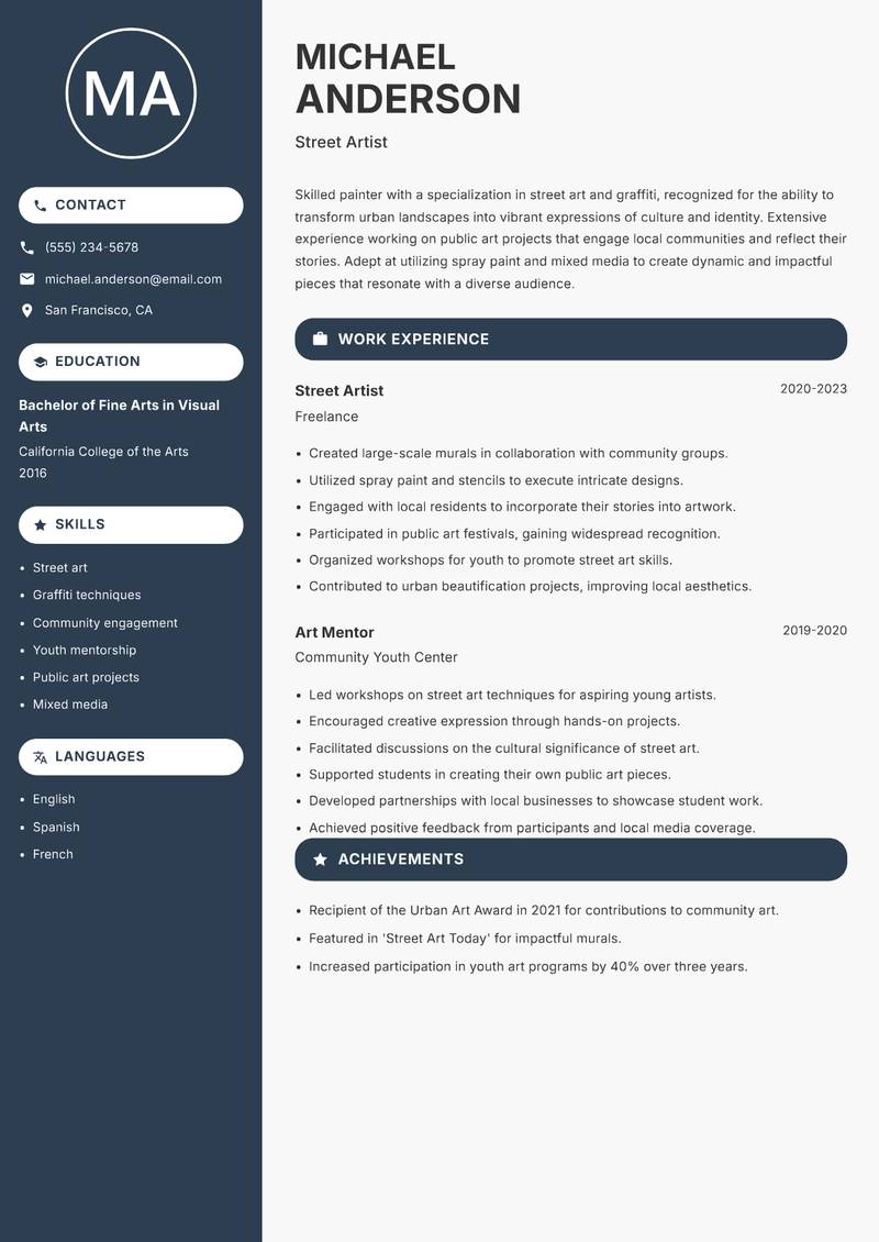 Painter resume sample — Street Artist focus
