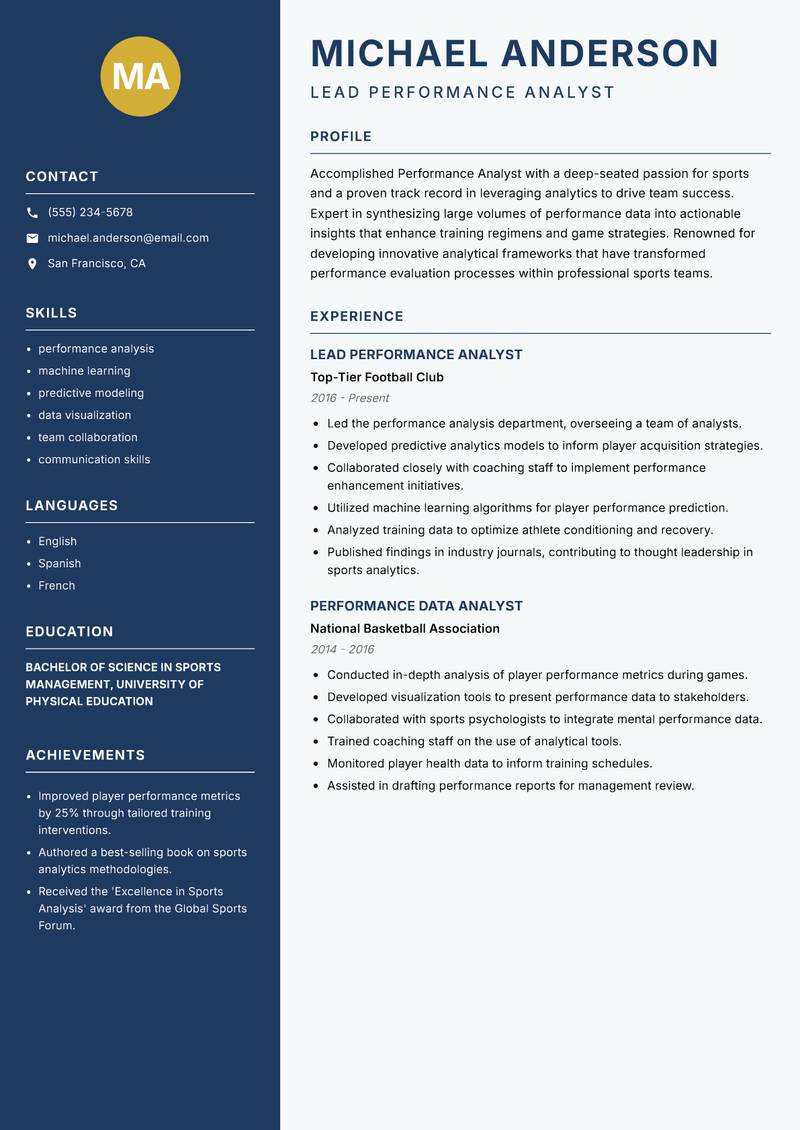 Performance Analyst Sports resume sample — Lead Performance Analyst focus