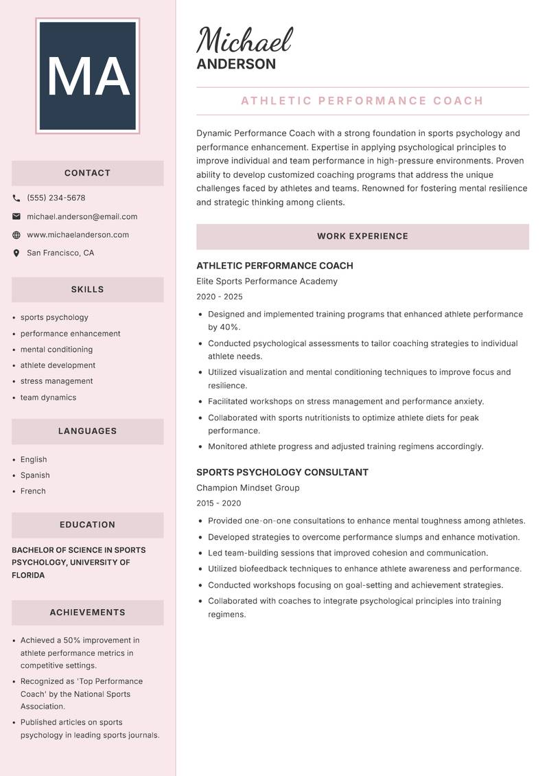 Performance Coach resume sample — Athletic Performance Coach focus