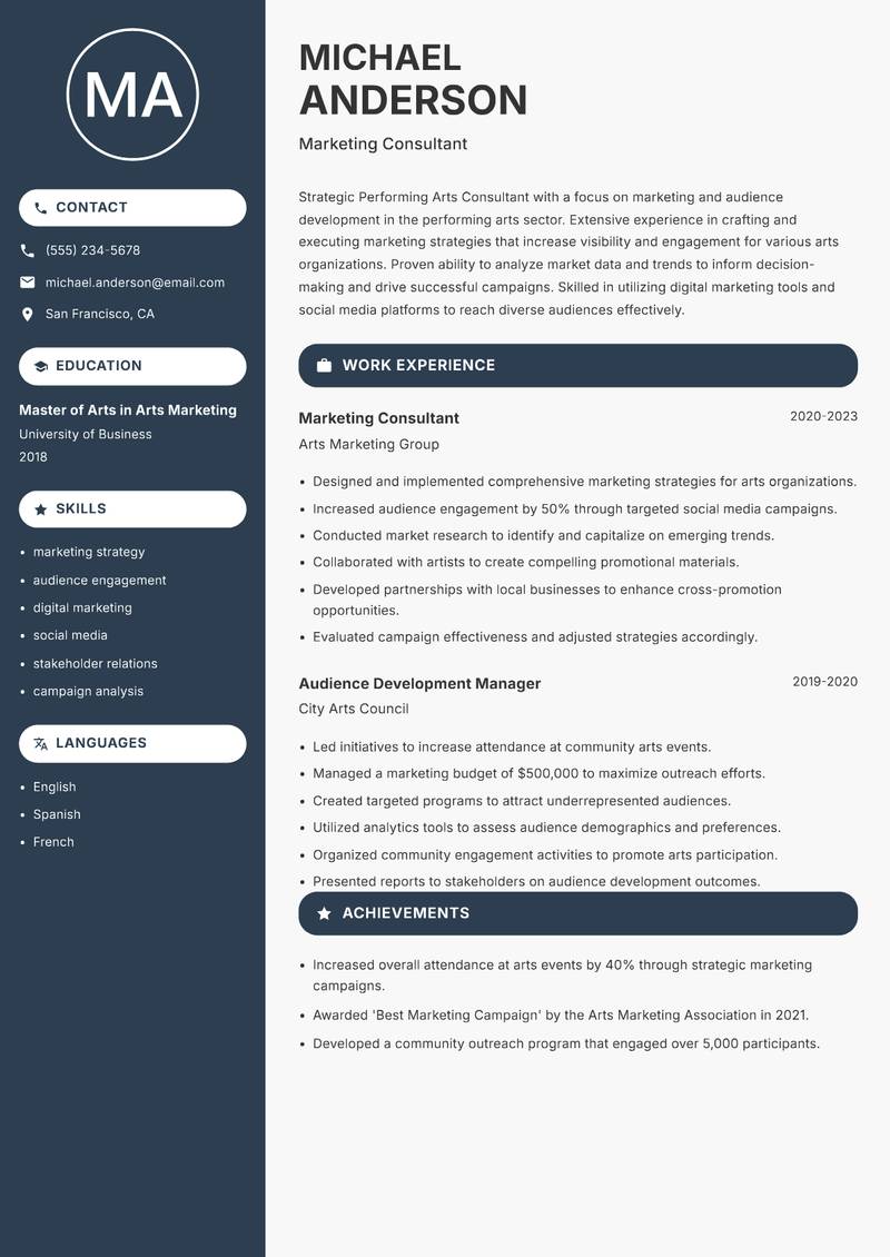 Performing Arts Consultant resume sample — Marketing Consultant focus
