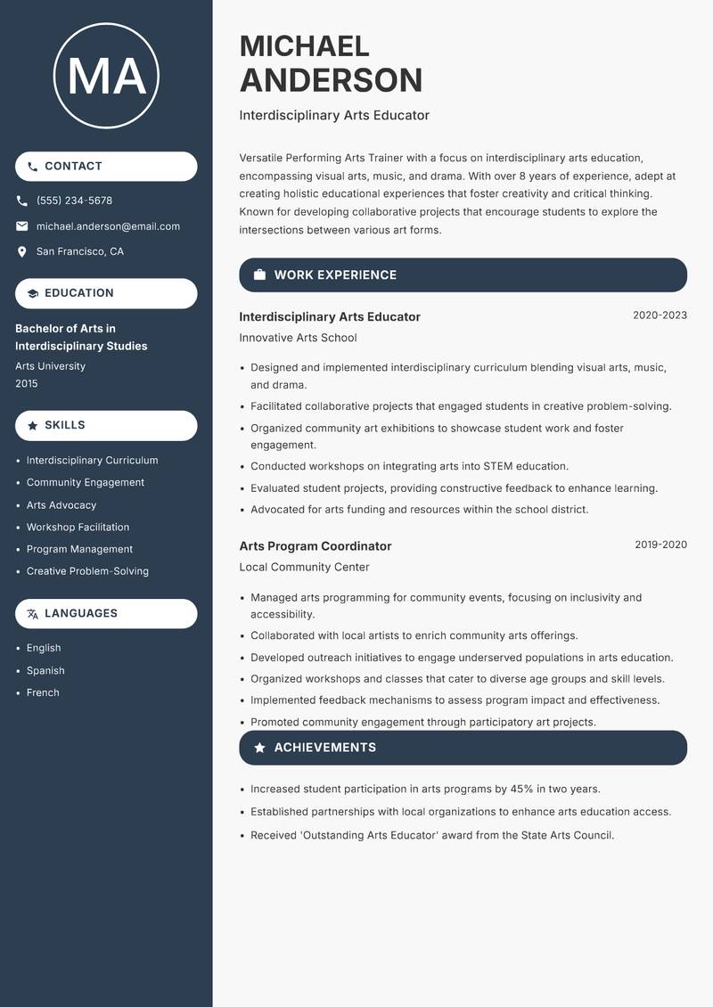 Performing Arts Trainer resume sample — Interdisciplinary Arts Educator focus