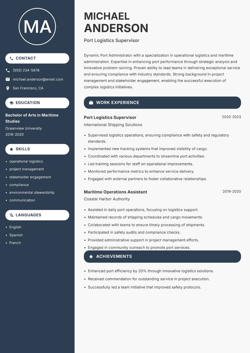 Port Administrator resume sample — Port Logistics Supervisor focus