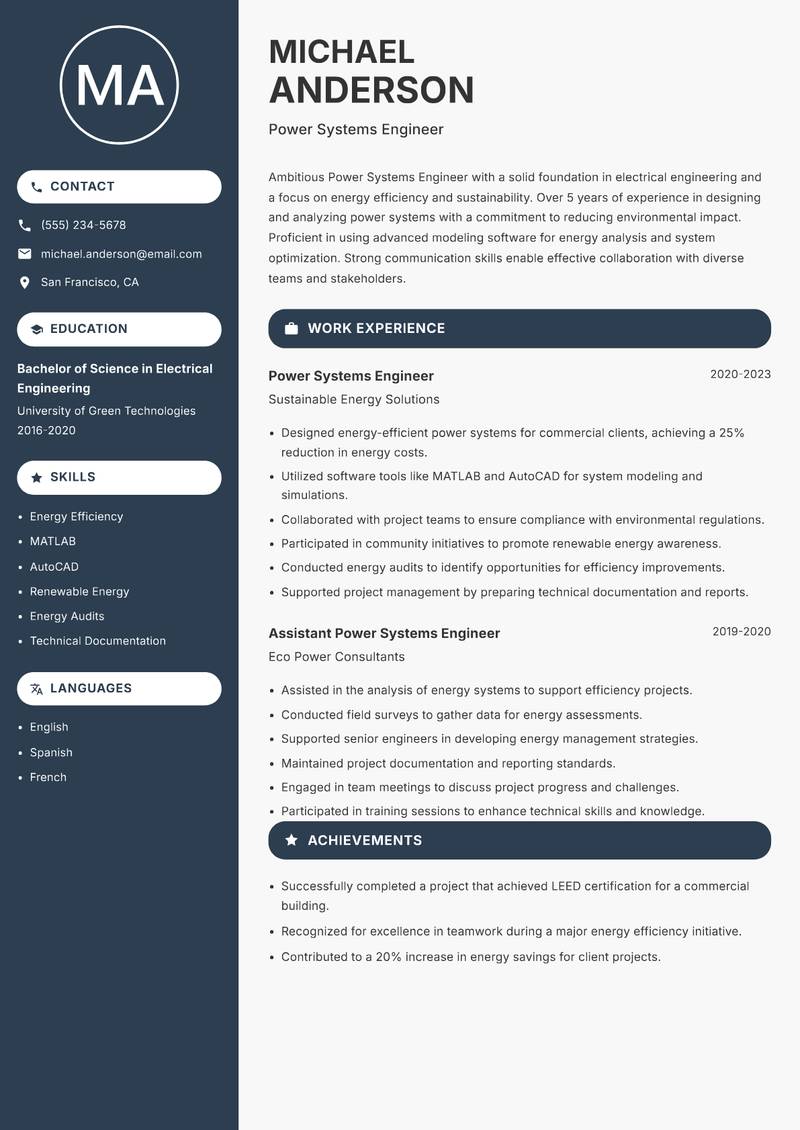 Power Systems Engineer resume sample — Power Systems Engineer focus
