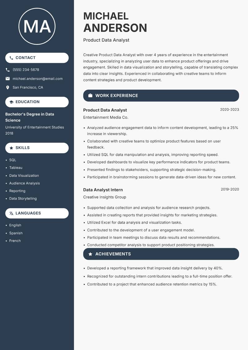 Product Data Analyst resume sample — Product Data Analyst focus