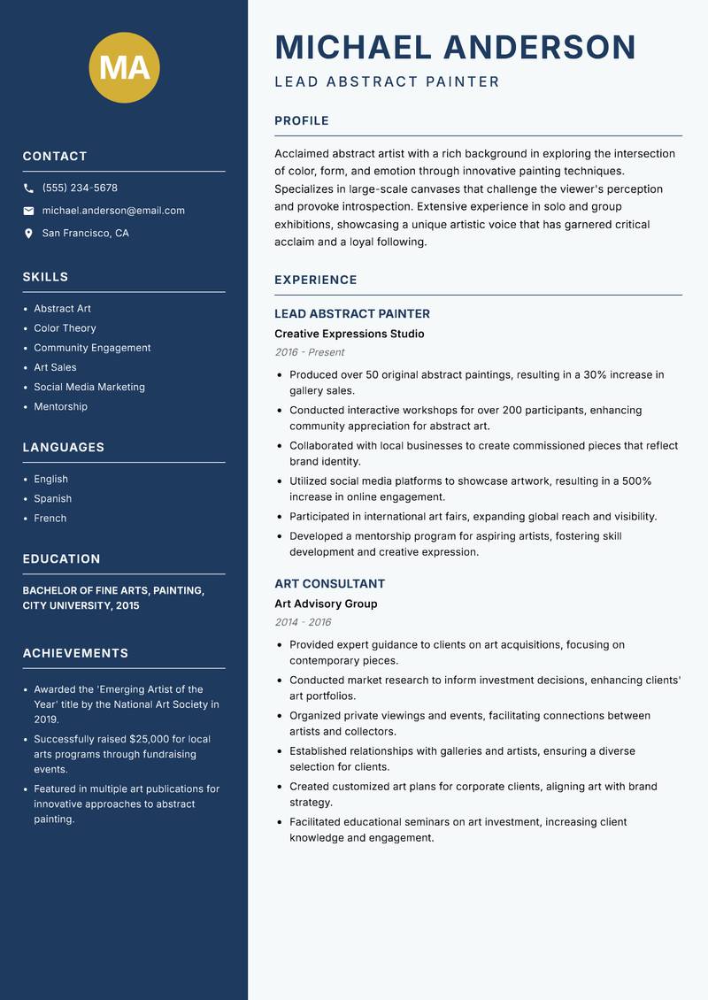 Professional Artist resume sample — Lead Abstract Painter focus