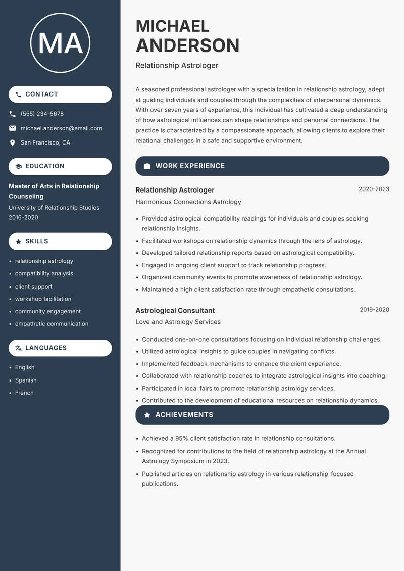 Professional Astrologer resume sample — Relationship Astrologer focus