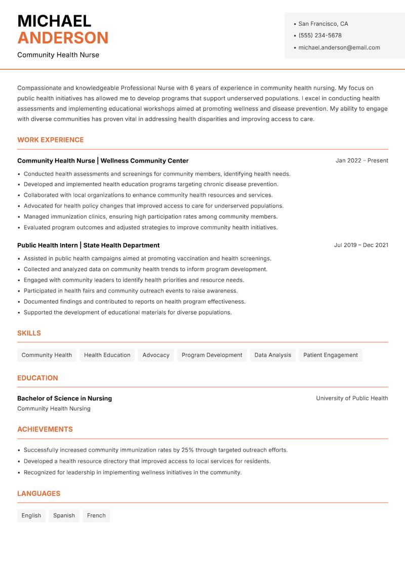 Professional Nurse resume sample — Community Health Nurse focus