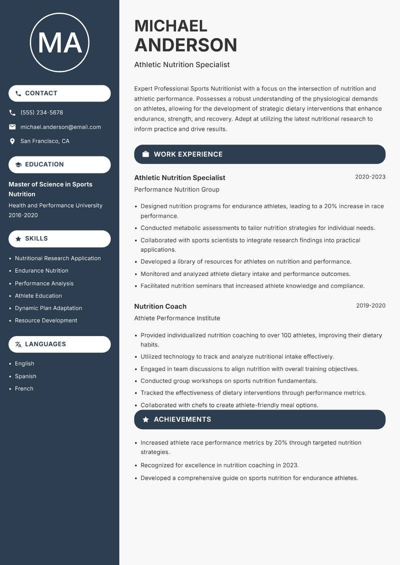 Professional Sports Nutritionist resume sample — Athletic Nutrition Specialist focus