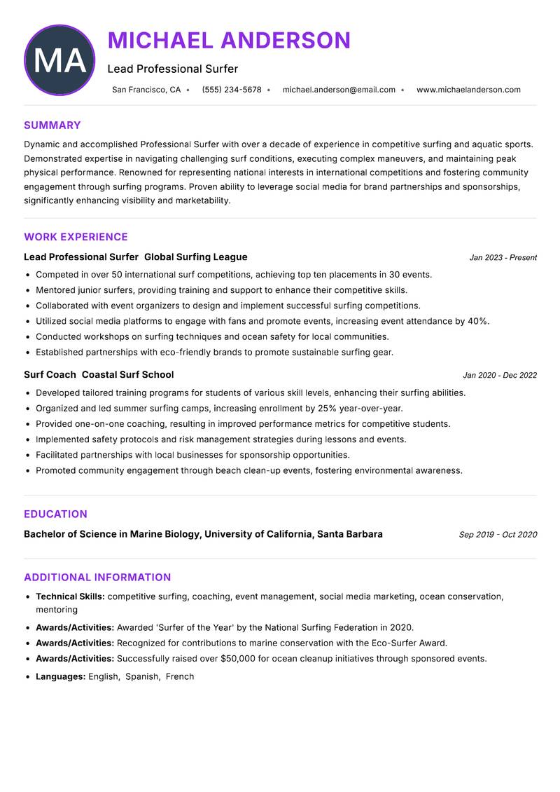 Professional Surfer resume example