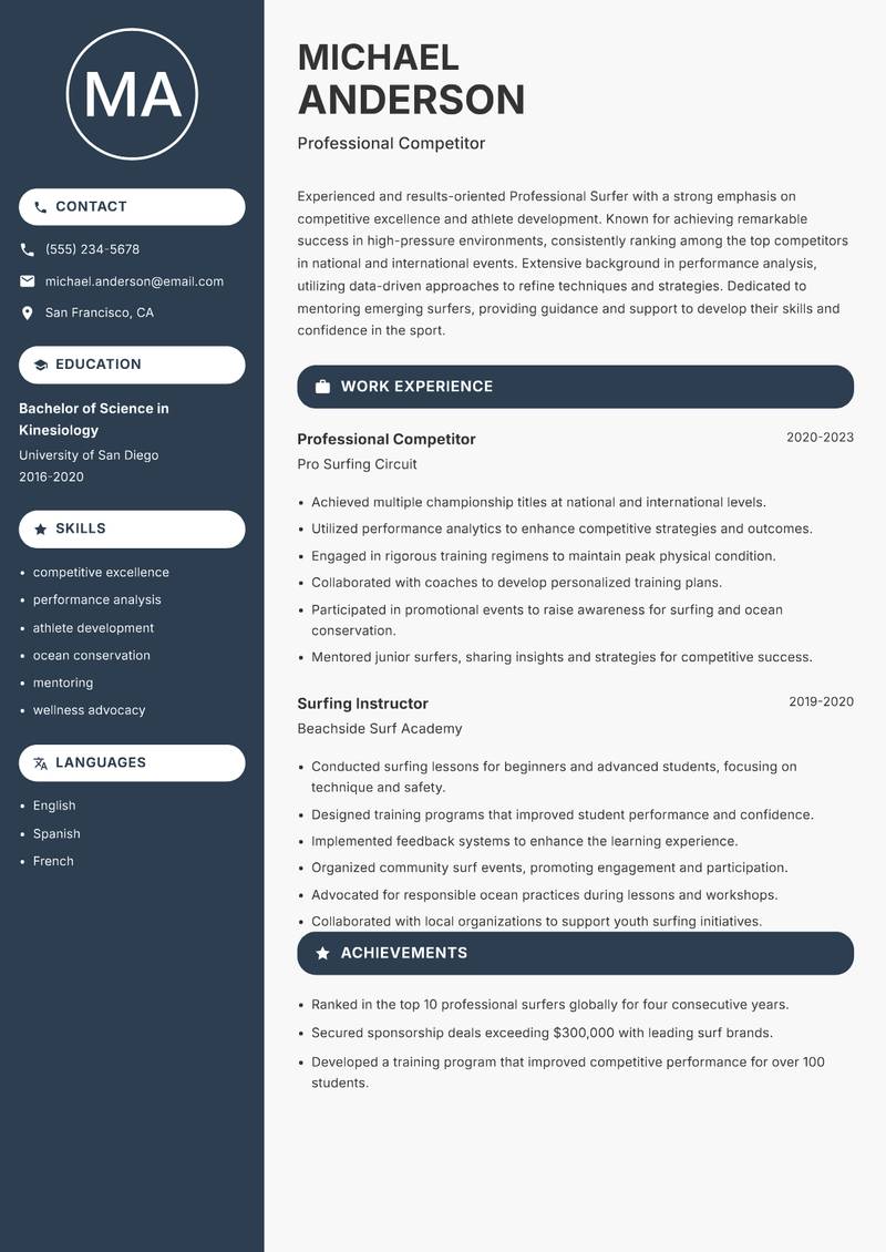 Professional Surfer resume sample — Professional Competitor focus