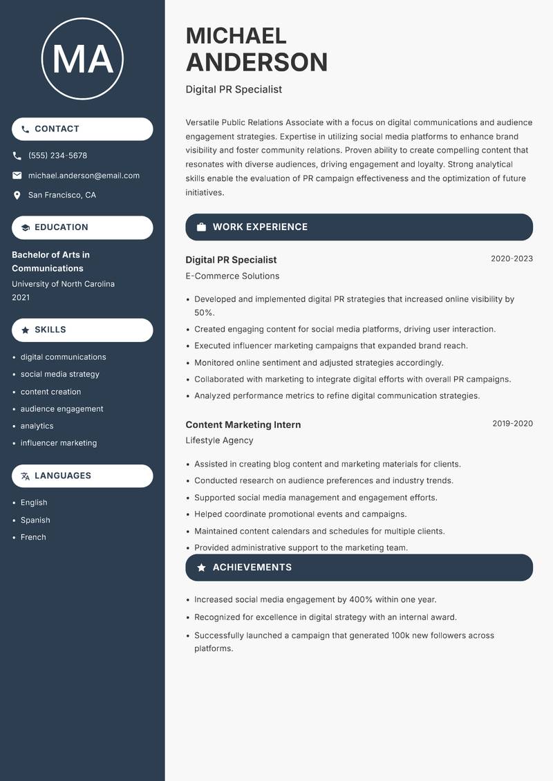 Public Relations Associate resume sample — Digital PR Specialist focus