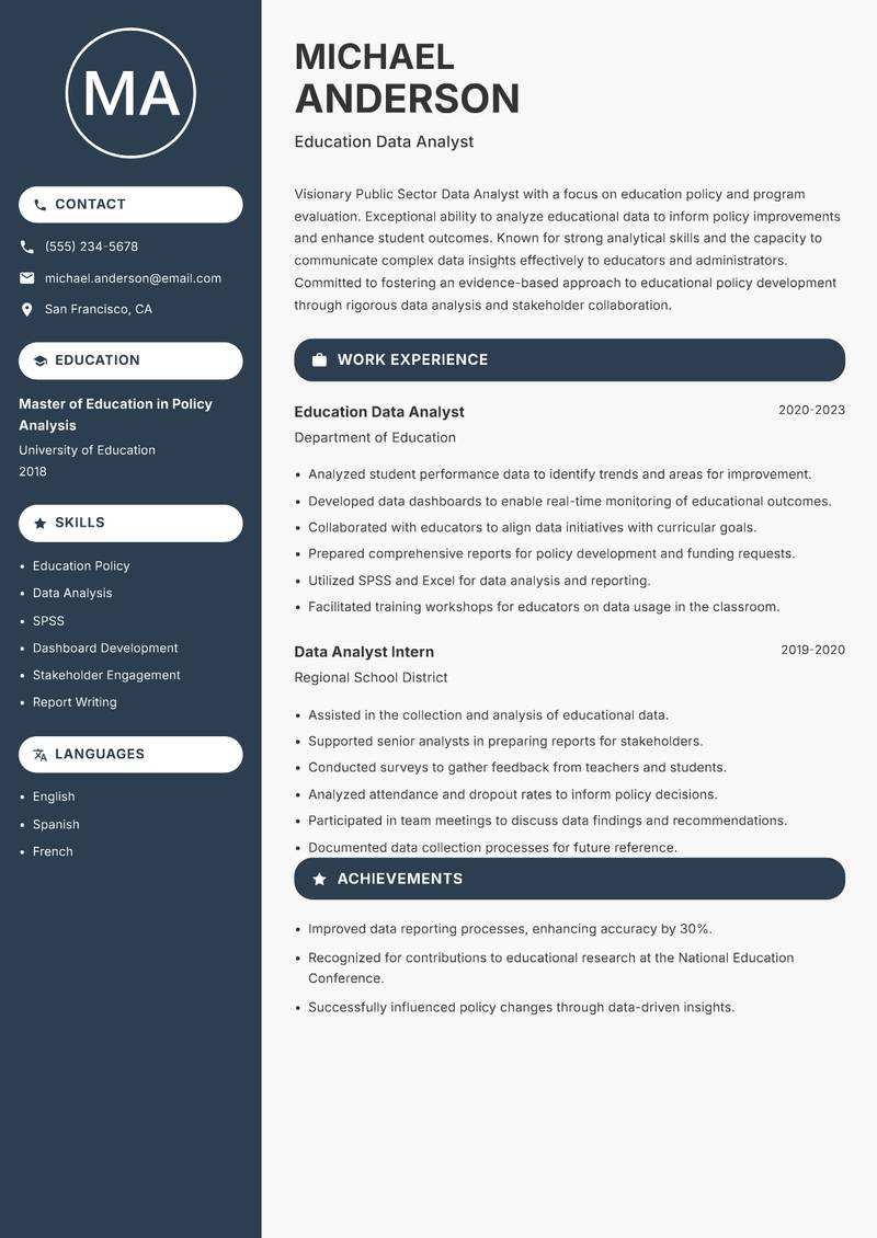 Public Sector Data Analyst resume sample — Education Data Analyst focus