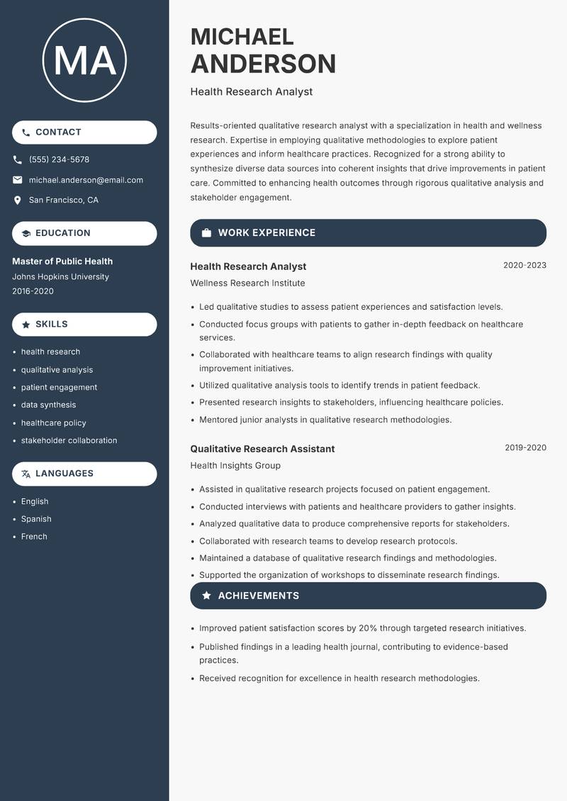 Qualitative Research Analyst resume sample — Health Research Analyst focus