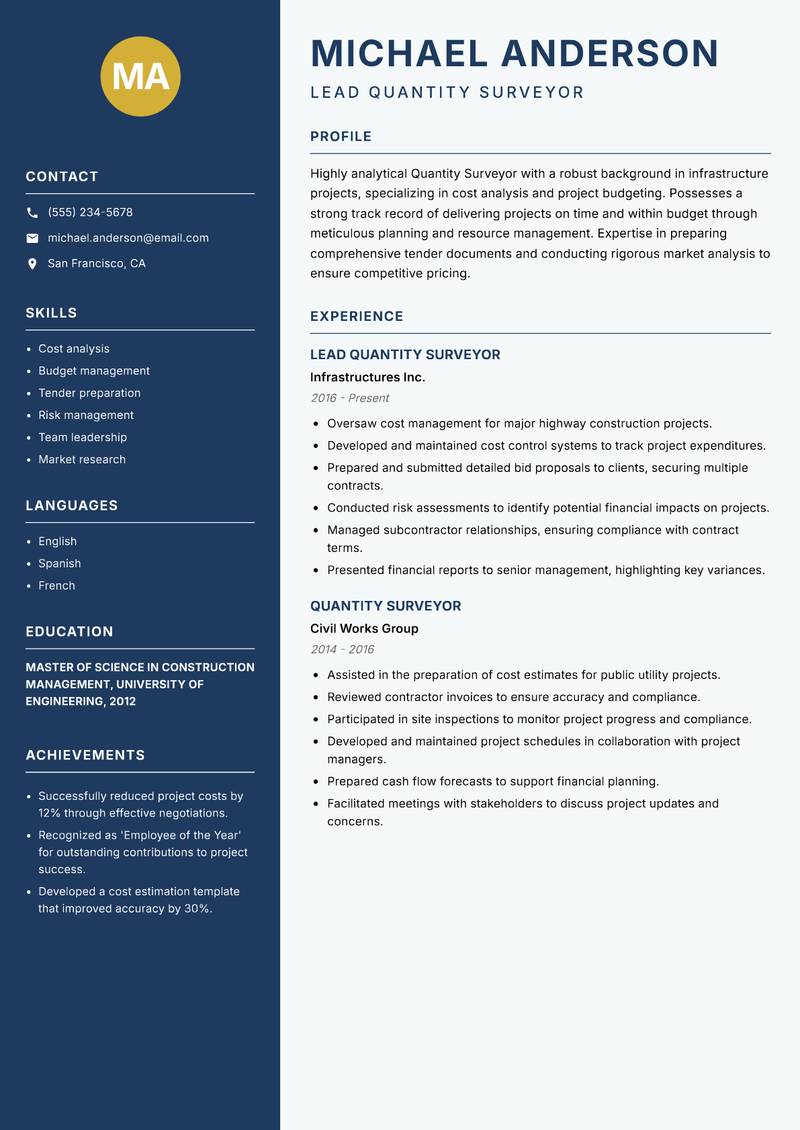 Quantity Surveyor resume sample — Lead Quantity Surveyor focus