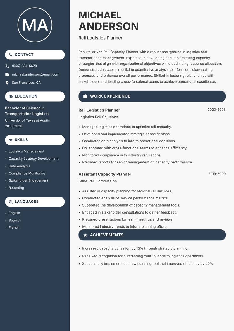 Rail Capacity Planner resume sample — Rail Logistics Planner focus