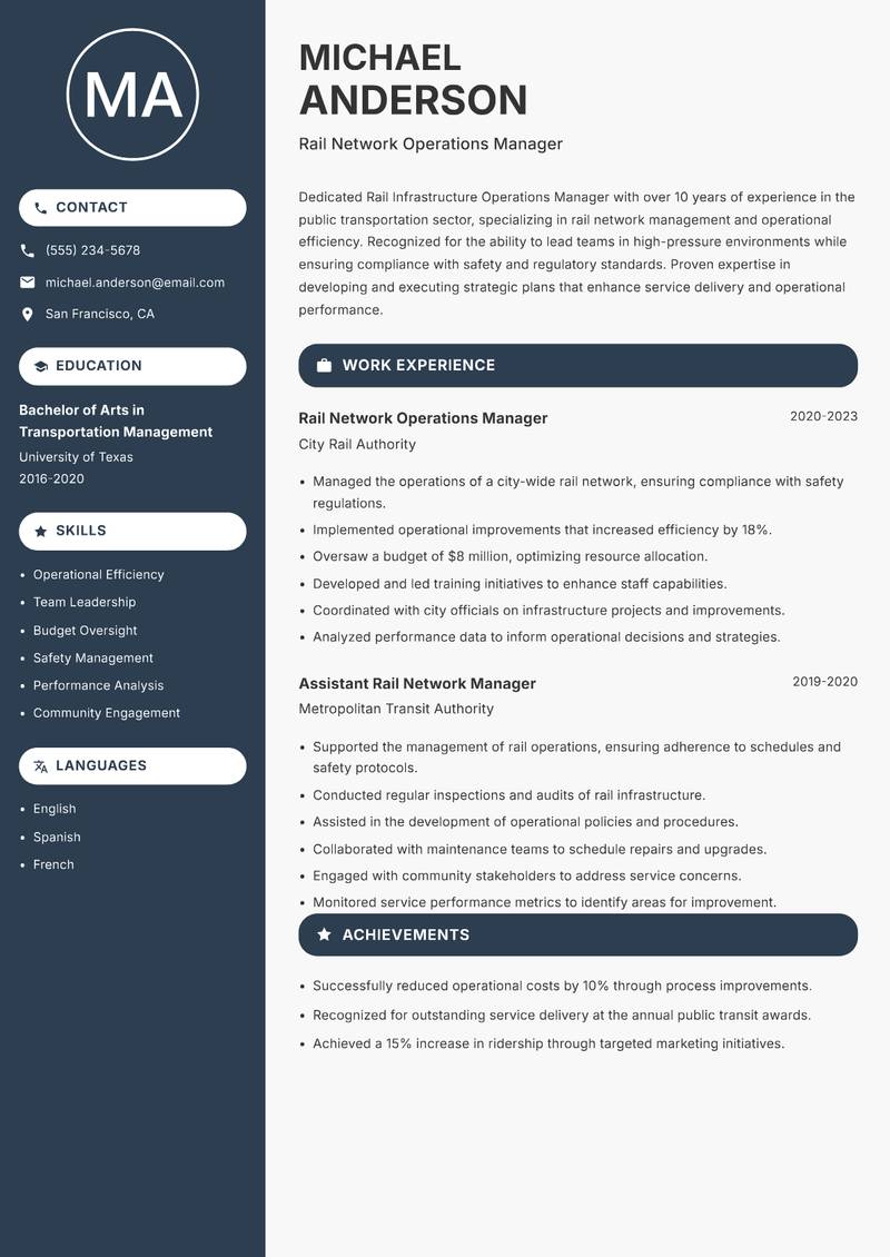 Rail Infrastructure Operations Manager resume sample — Rail Network Operations Manager focus