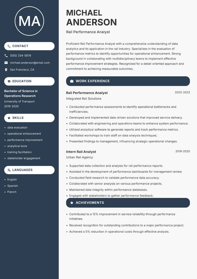 Rail Performance Analyst resume sample — Rail Performance Analyst focus