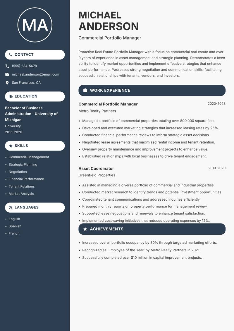 Real Estate Portfolio Manager resume sample — Commercial Portfolio Manager focus