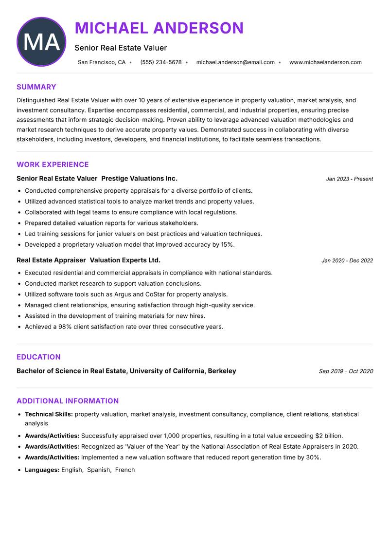 Real Estate Valuer resume example
