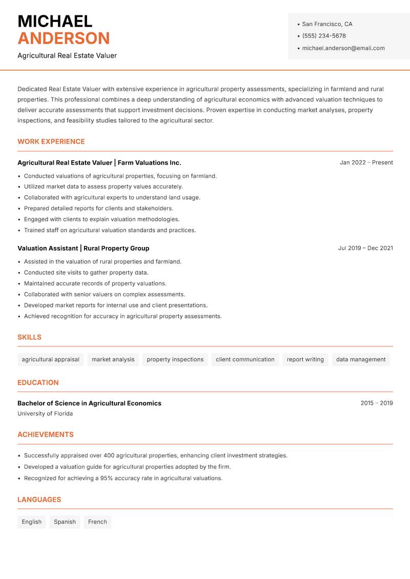 Real Estate Valuer resume sample — Agricultural Real Estate Valuer focus