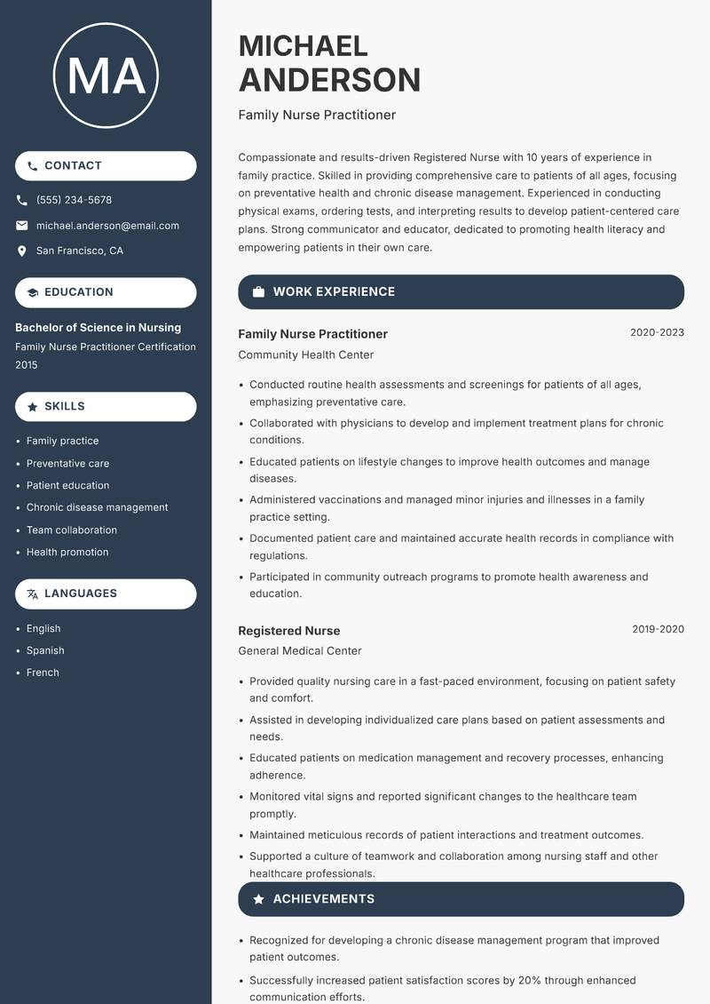 Registered Nurse resume sample — Family Nurse Practitioner focus