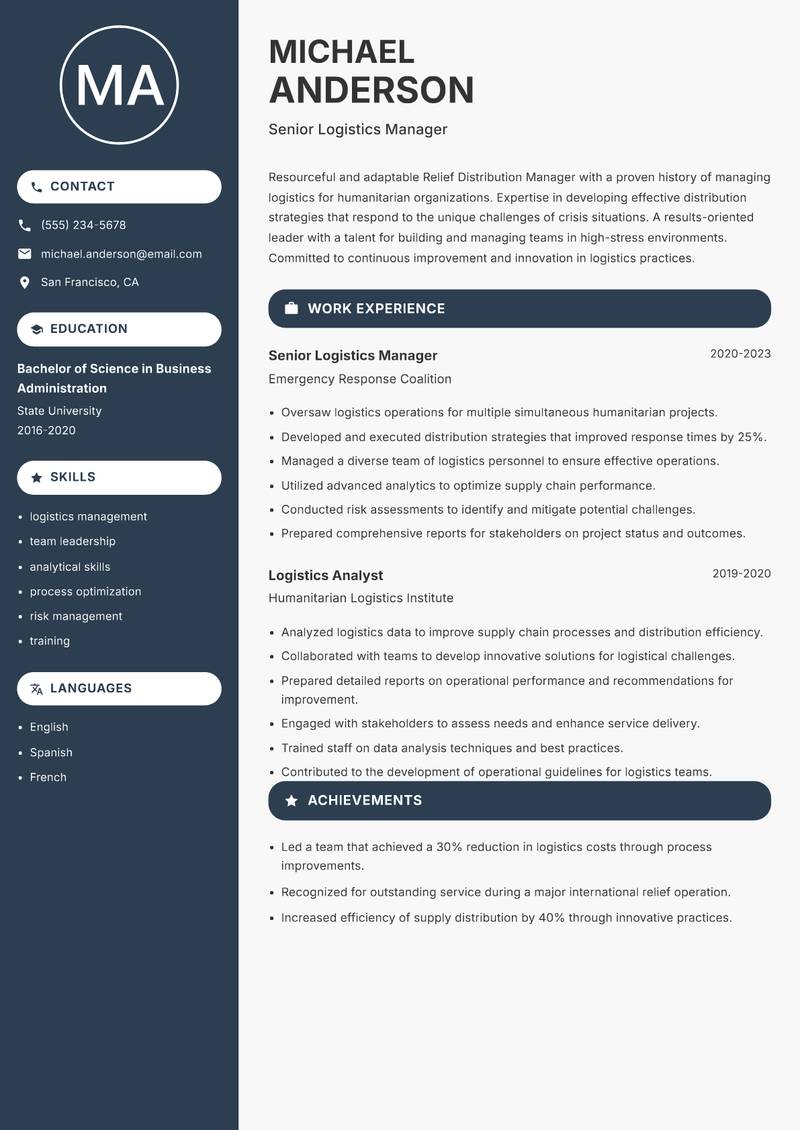 Relief Distribution Manager resume sample — Senior Logistics Manager focus