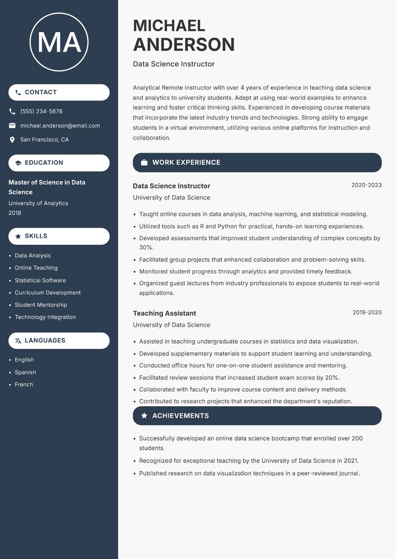 Remote Instructor resume sample — Data Science Instructor focus