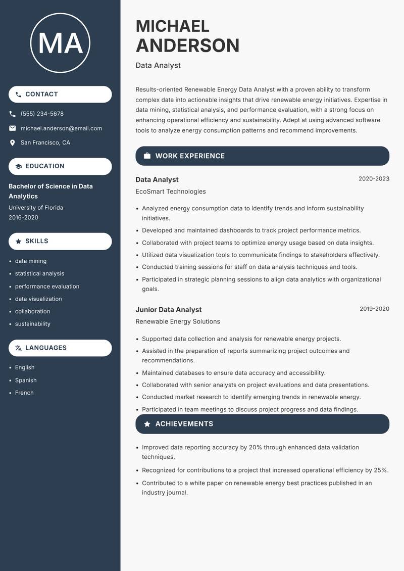 Renewable Energy Data Analyst resume sample — Data Analyst focus