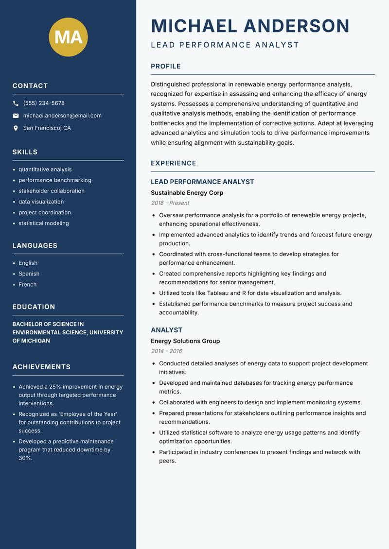 Renewable Energy Performance Analyst resume sample — Lead Performance Analyst focus