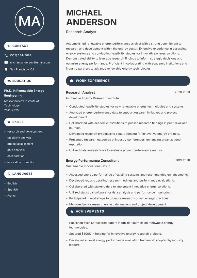 Renewable Energy Performance Analyst resume sample — Research Analyst focus