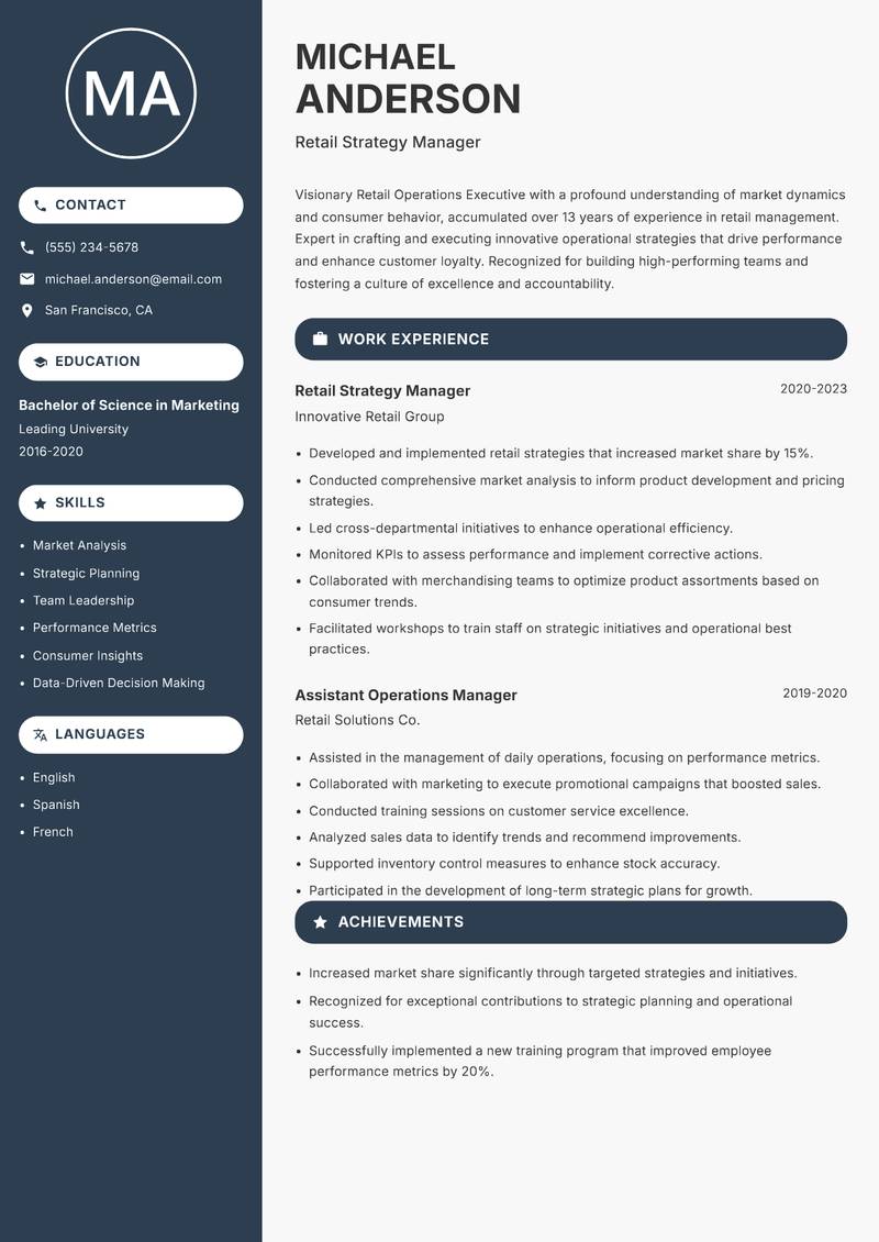 Retail Operations Executive resume sample — Retail Strategy Manager focus