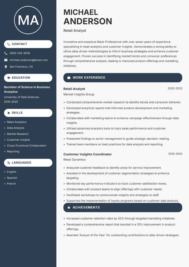 Retail Professional resume sample — Retail Analyst focus