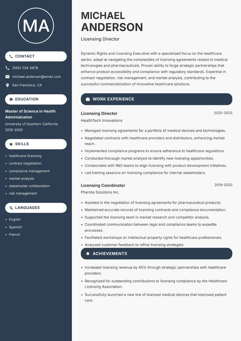 Rights and Licensing Executive resume sample — Licensing Director focus
