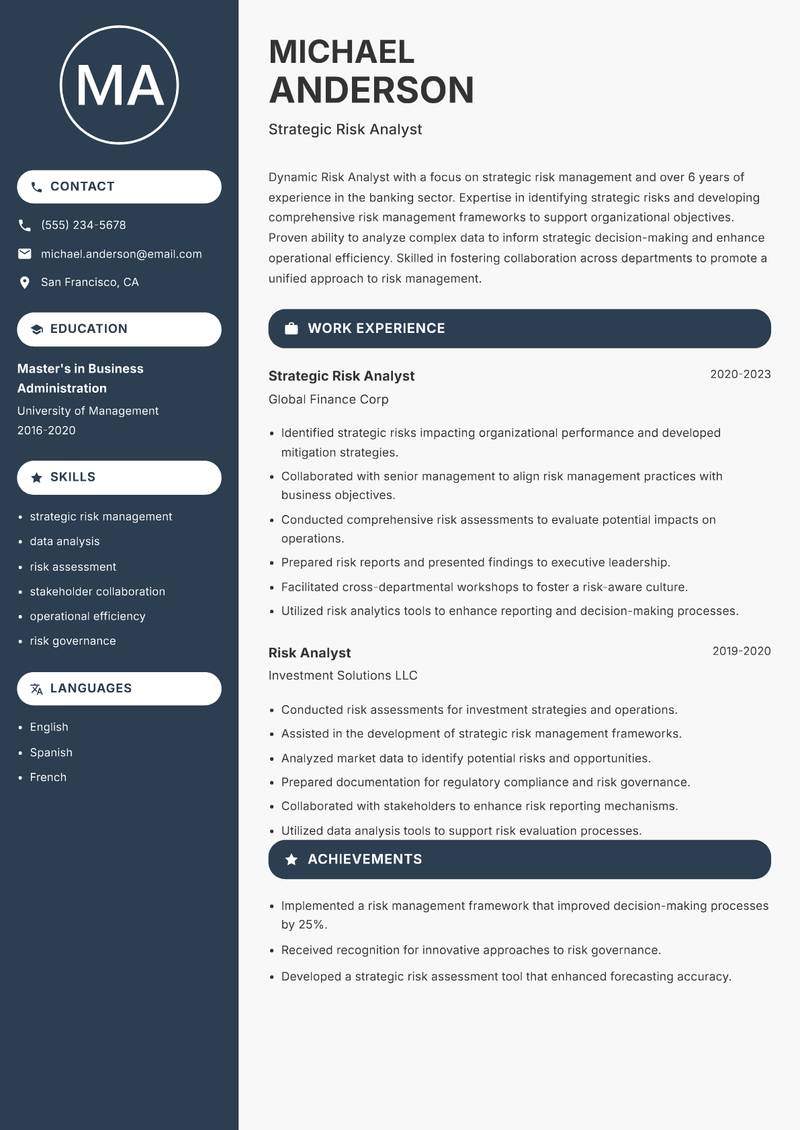 Risk Analyst Banking resume sample — Strategic Risk Analyst focus