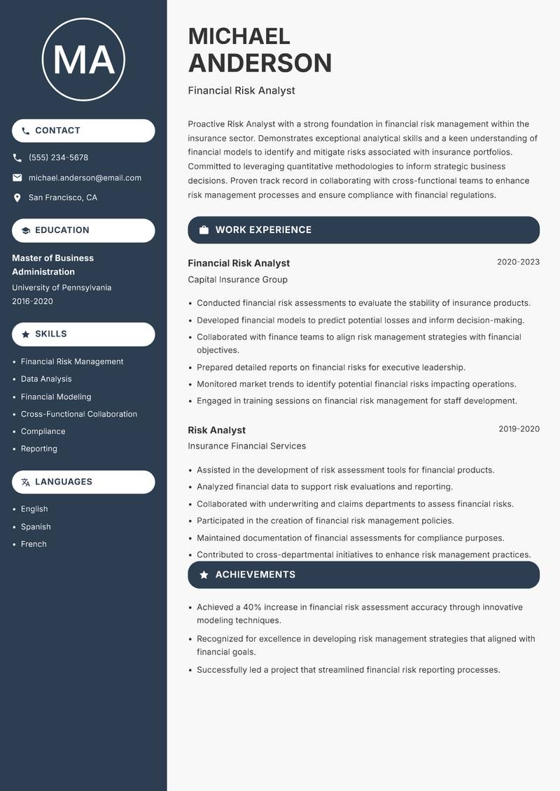 Risk Analyst Insurance resume sample — Financial Risk Analyst focus