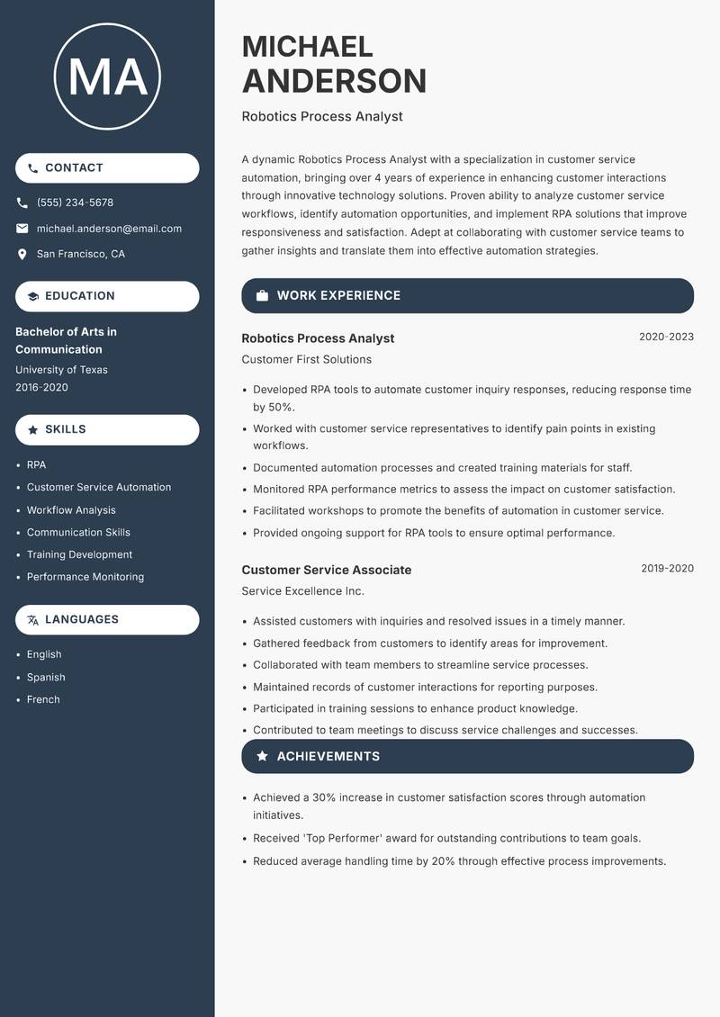 Robotics Process Analyst resume sample — Robotics Process Analyst focus