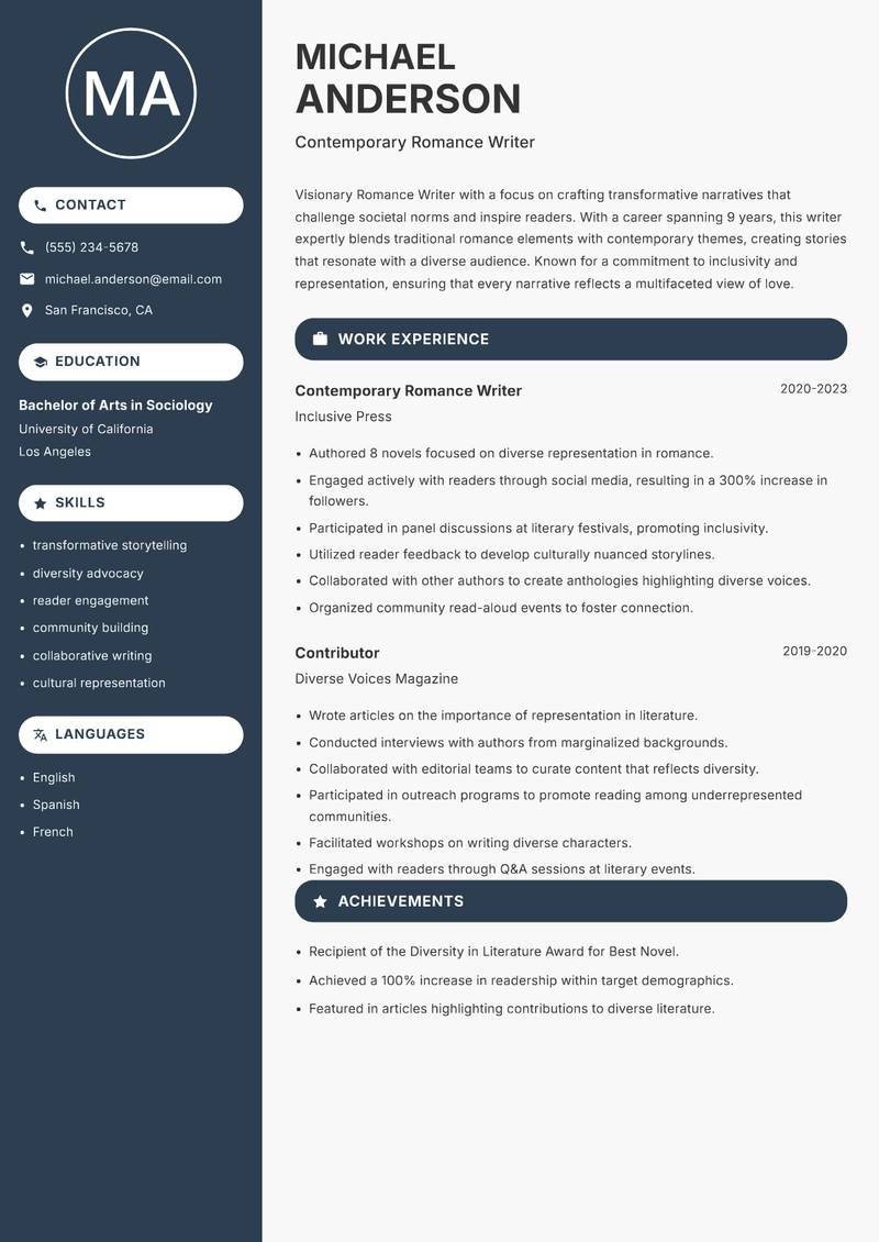 Romance Writer resume sample — Contemporary Romance Writer focus