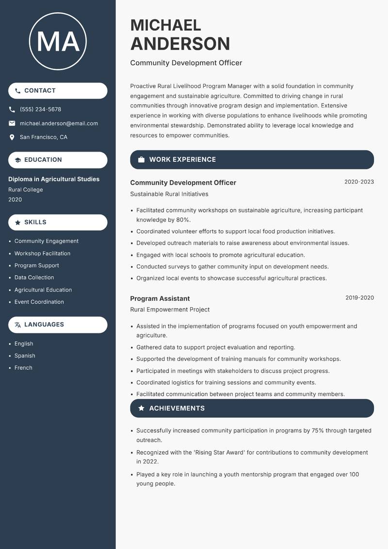 Rural Livelihood Program Manager resume sample — Community Development Officer focus