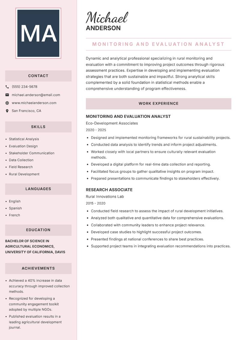 Rural Monitoring and Evaluation Manager resume sample — Monitoring and Evaluation Analyst focus
