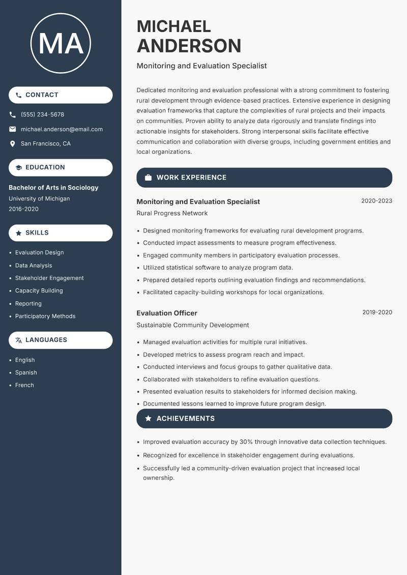 Rural Monitoring and Evaluation Manager resume sample — Monitoring and Evaluation Specialist focus