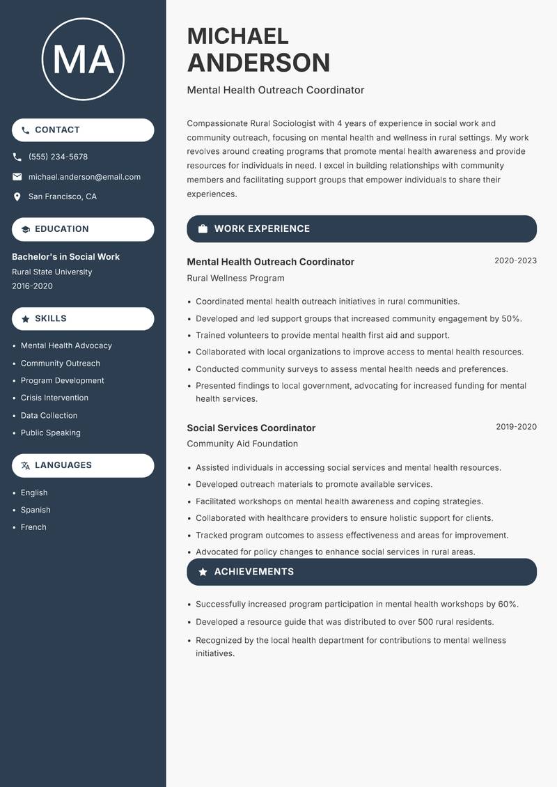 Rural Sociologist resume sample — Mental Health Outreach Coordinator focus