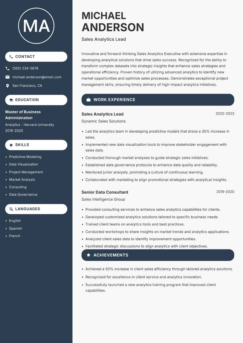 Sales Analytics Executive resume sample — Sales Analytics Lead focus