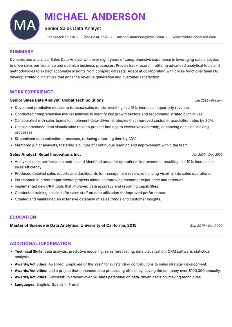 Sales Data Analyst resume example