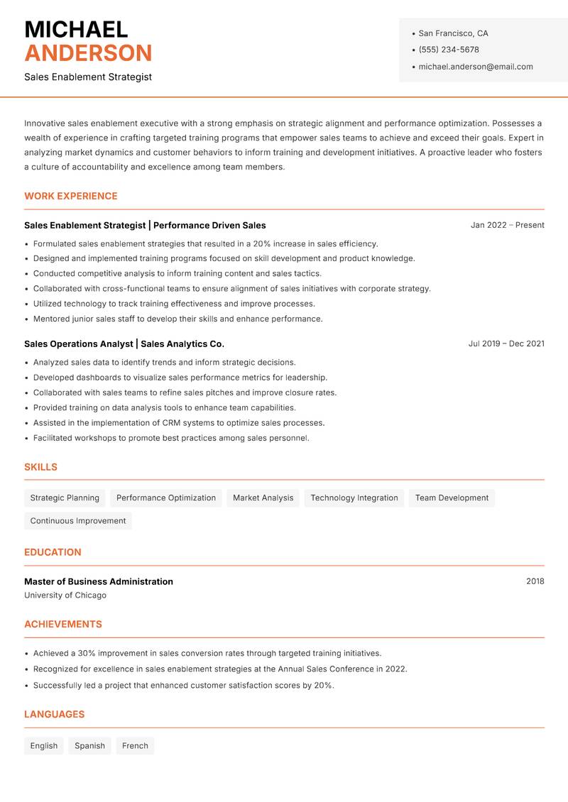 Sales Enablement Executive resume sample — Sales Enablement Strategist focus