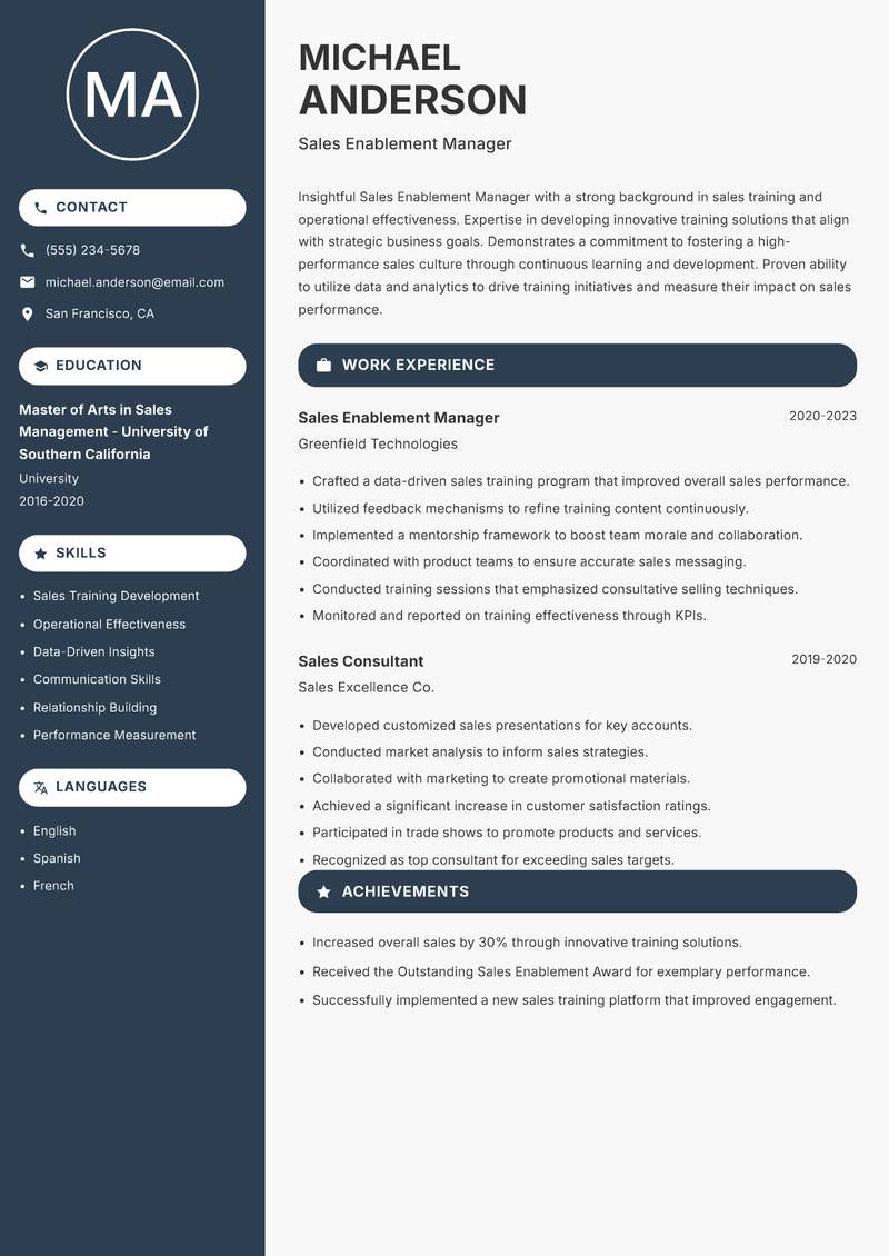 Sales Enablement Manager resume sample — Sales Enablement Manager focus