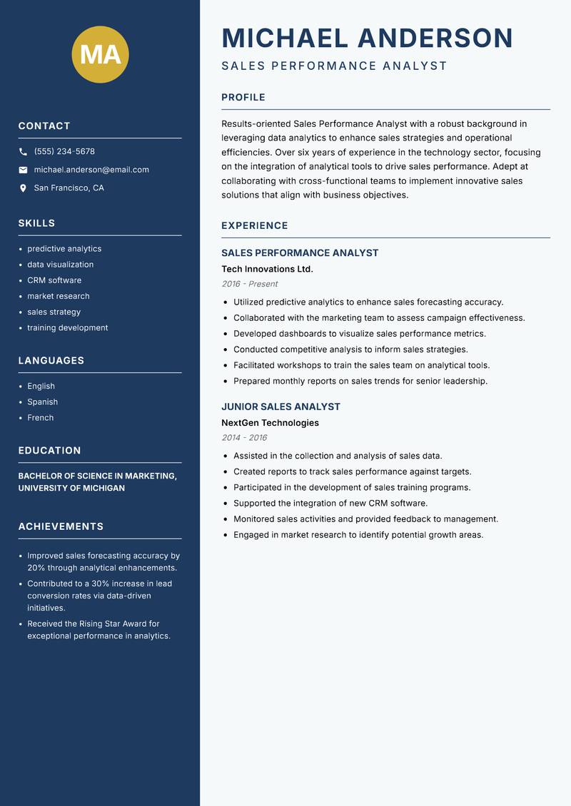 Sales Performance Analyst resume sample — Sales Performance Analyst focus