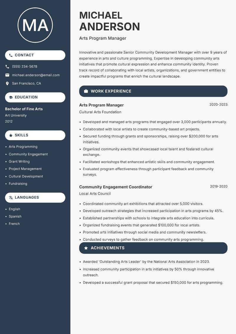 Senior Community Development Manager resume sample — Arts Program Manager focus