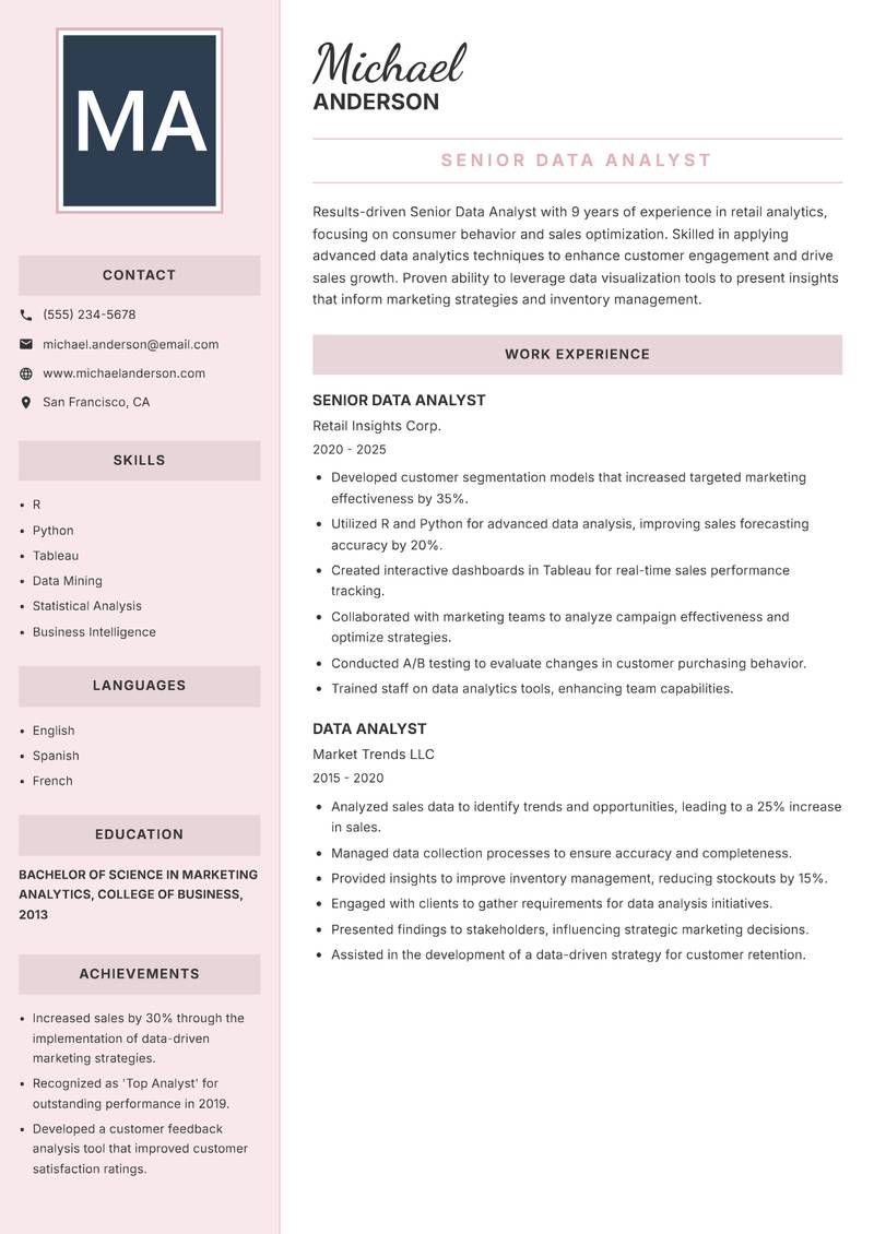 Senior Data Analyst resume sample — Senior Data Analyst focus