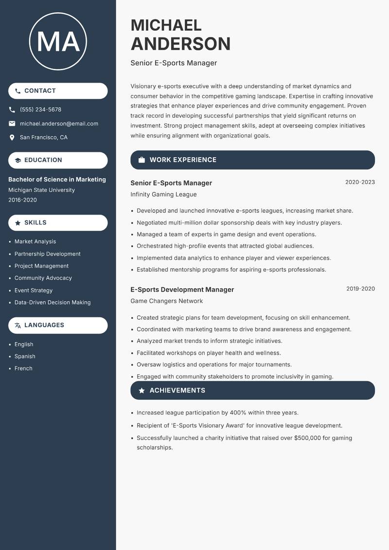 Senior E-Sports Manager resume sample — Senior E-Sports Manager focus
